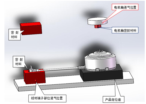 氣密性檢測模具