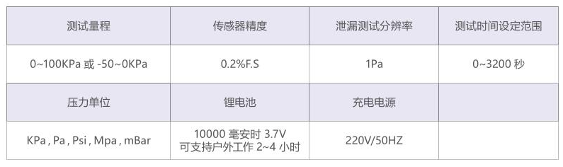 便攜式氣密性檢測儀參數(shù)-深圳海瑞思