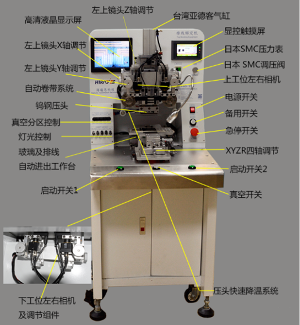 一體式壓排機(jī)