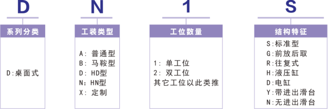 氣密性檢測系統(tǒng)桌面一體機-工控屏 DN1S