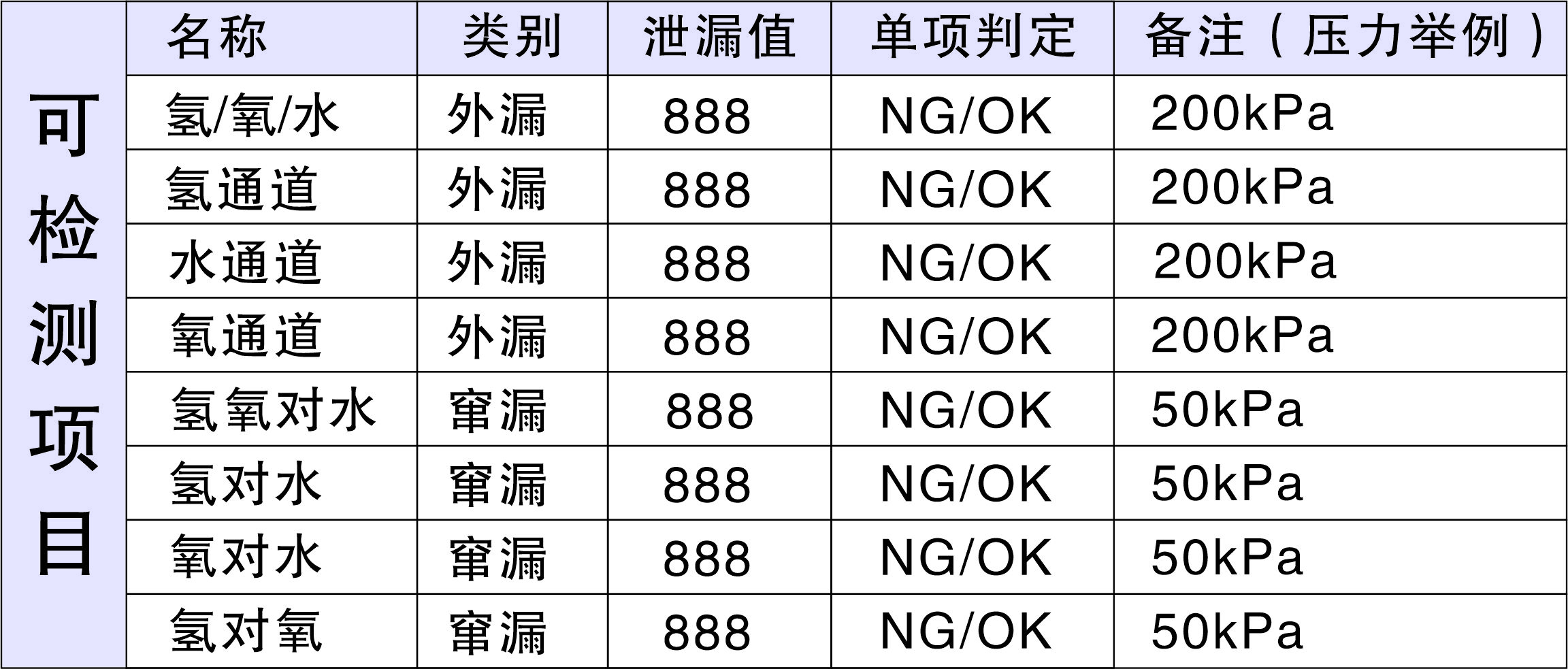 參數(shù)1.jpg