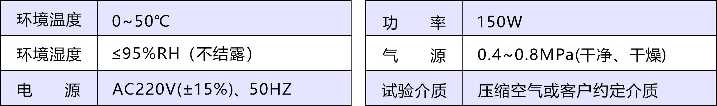 參數(shù)3.jpg