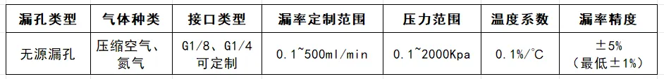 1722395452547715.png 企業(yè)微信截圖_17223954245004.png