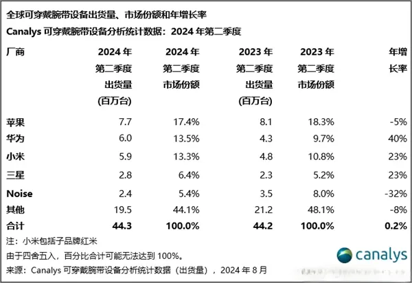 企業(yè)微信截圖_17321561337319.png